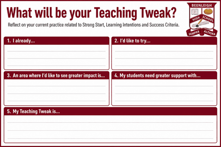 A Teaching Tweak reflection postcard used at Beenleigh State High School