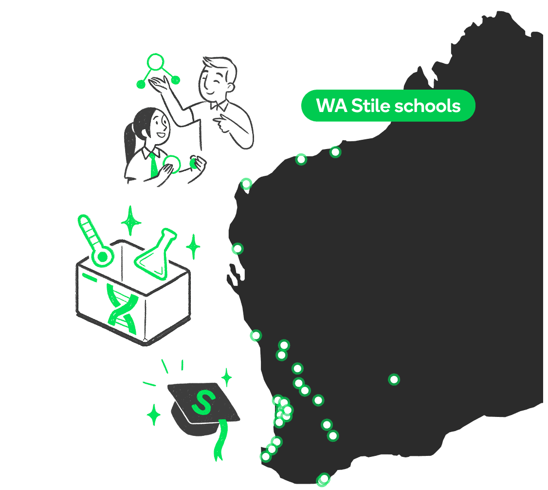 Map of Western Australia with many green glowing dots showing the locations of Stile schools, with small illustrations of students and a scientist around the edges.