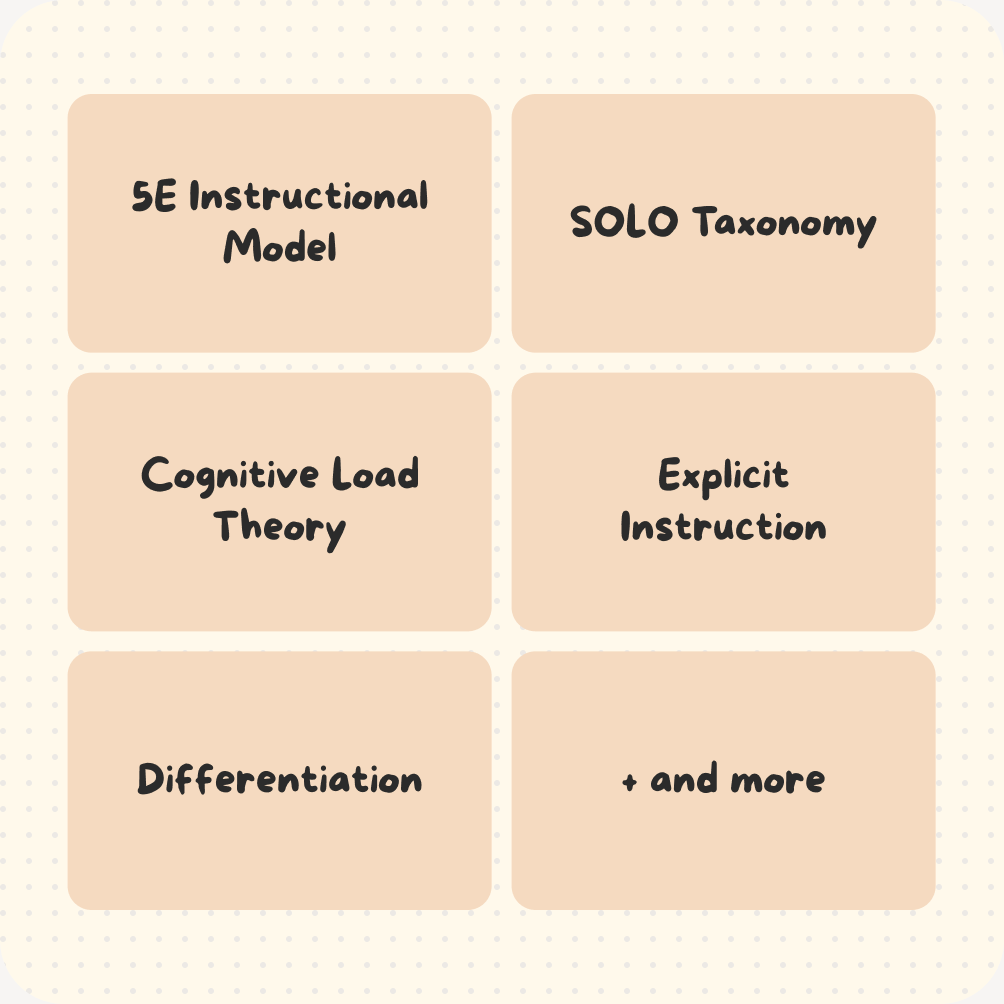 Evidence-based pedagogies: 5E Instructional Model, SOLO Taxonomy, Cognitive Load Theory, Explicit Instruction, Differentiation, and more