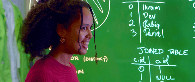 Celebrating gender diversity in STEM | Stile Education