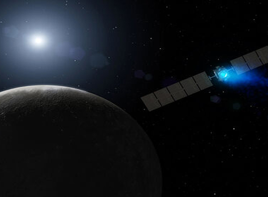 Newton's Laws of Motion