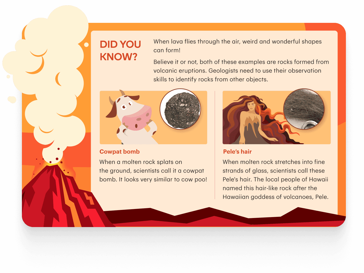 Text: Did you know? When lava flies through the air, weird and wonderful shapes can form! Image: Illustrated volcano with examples of volcanic rock types — cowpat bomb and Pele’s hair — alongside cartoon drawings and rock photos.
