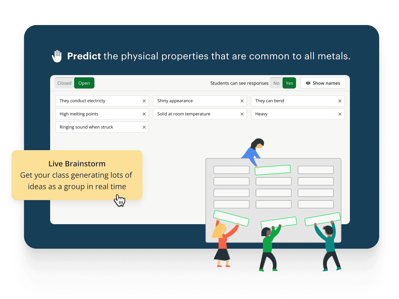Text: Predict the physical properties that are common to all metals. Image: Brainstorm board with student responses such as conducts electricity, shiny appearance, and high melting points, alongside an illustration of students adding ideas together.
