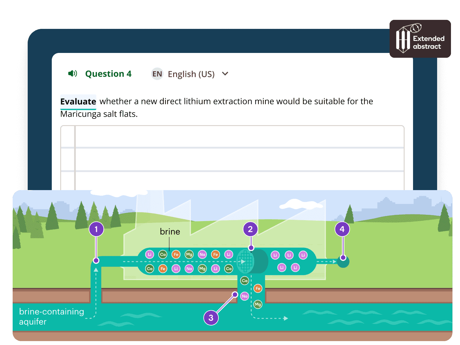 Text: Evaluate whether a new direct lithium extraction mine would be suitable for the Maricunga salt flats. Image: Diagram showing the process of extracting lithium from a brine-containing aquifer, with labeled steps for separating and filtering minerals.