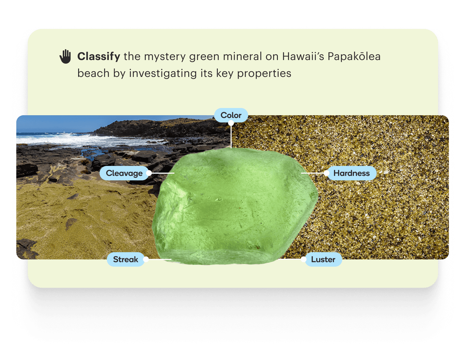 Text: Classify the mystery green mineral on Hawaii’s Papakōlea beach by investigating its key properties. Image: Green mineral with labels for cleavage, streak, color, hardness, and luster, shown against the beach background.