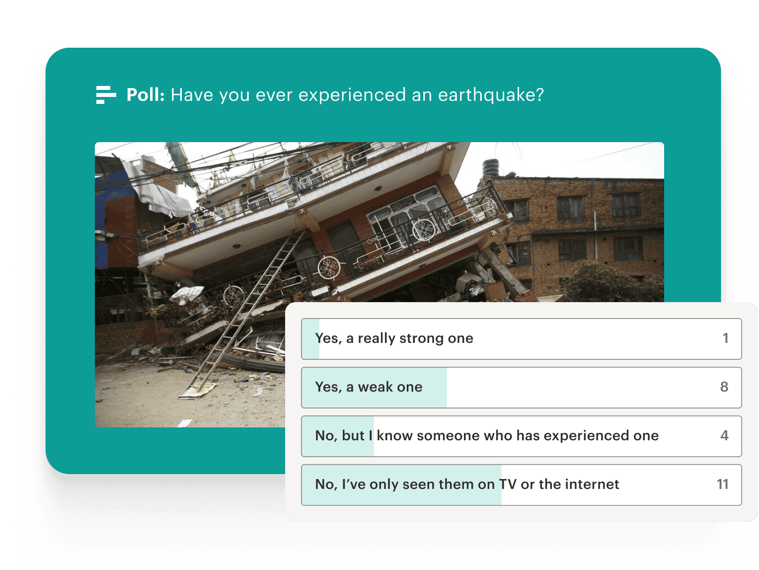 Text: Poll: Have you ever experienced an earthquake? Image: Collapsed building after an earthquake, with poll options and student response results displayed.