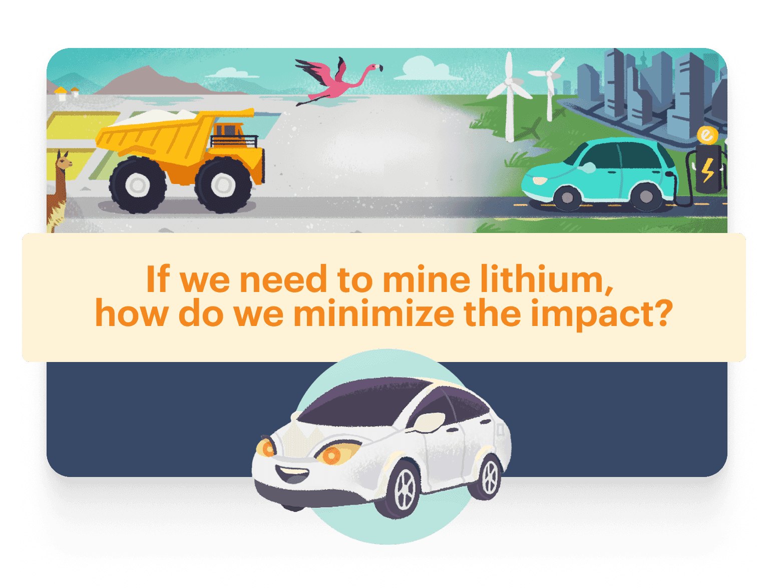Text: If we need to mine lithium, how do we minimize the impact? Image: Illustration of a mining truck, wind turbines, electric cars, and animals near a mining site with a cartoon electric car character.
