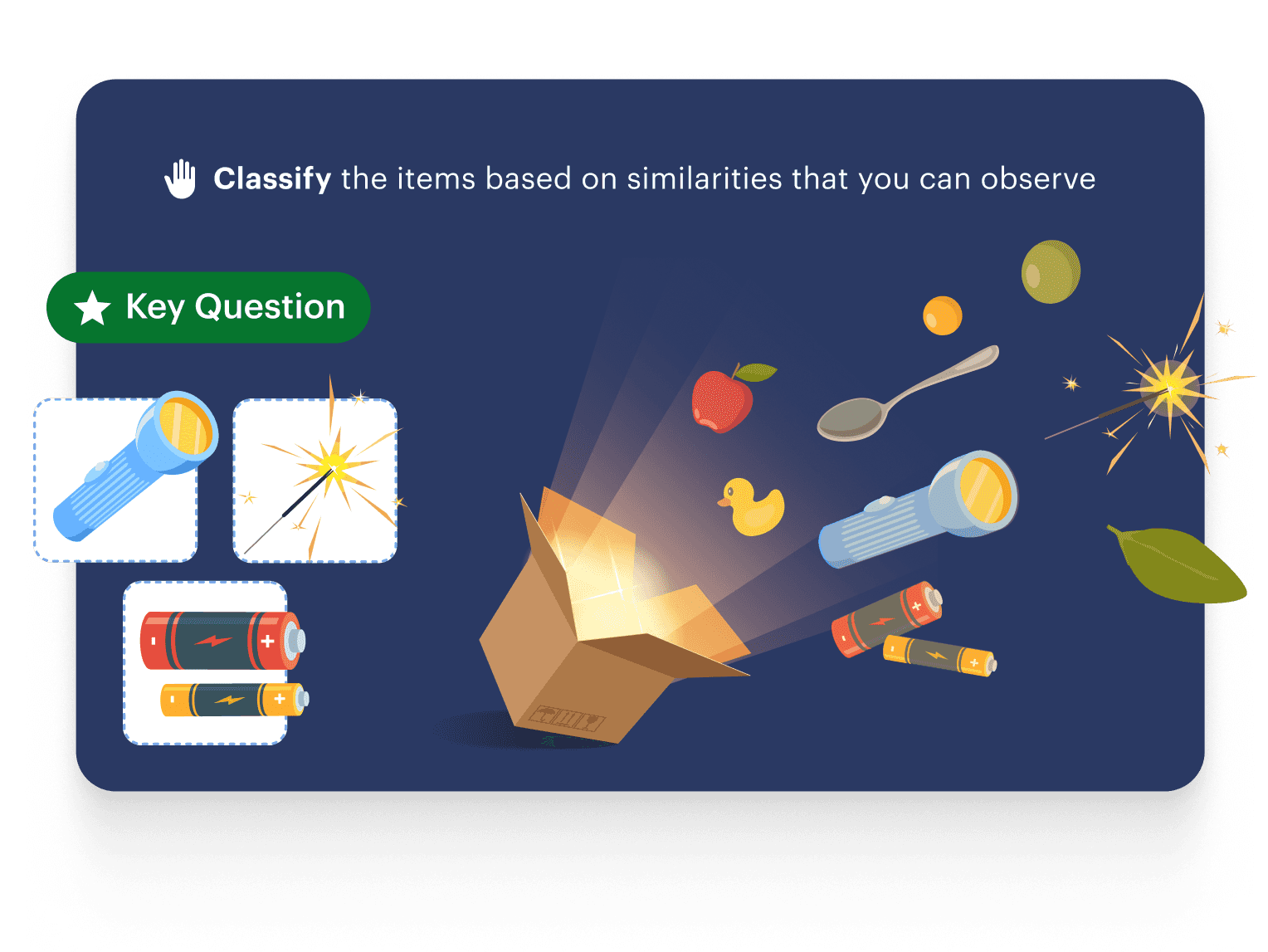 Text: Classify the items based on similarities that you can observe. Image: Box with assorted items such as flashlights, batteries, apple, spoon, rubber duck, and leaves.